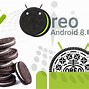 Image result for PUK Code Android