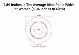 Image result for Is 6.5 Inches Enough