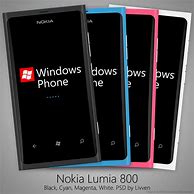 Image result for Nokia Lumia 800 Backround
