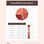 Image result for Telemarketing Report Template