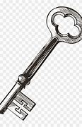 Image result for Unlocking Door with a Key