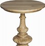Image result for Pedestal Bases for Round Tables