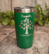 Image result for Family Reunion Gift Ideas
