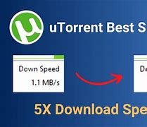 Image result for How to Increase Torrent Download Speed
