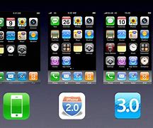 Image result for iOS 7 Publish