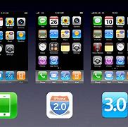 Image result for iPhone OS 5