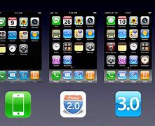 Image result for IOS 6 wikipedia