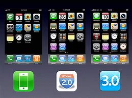 Image result for IPhone OS 1 wikipedia