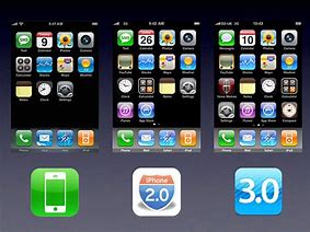 Image result for iPhone OS 1 iPhone OS 2 iPhone OS 17