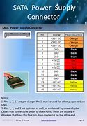 Image result for 15 Pin Connector Pinout