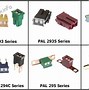 Image result for Automotive Cartridge Fuse Types