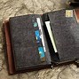 Image result for Traveler's Notebook Insert Pocket