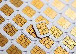 Image result for Prepaid SIM-Karte