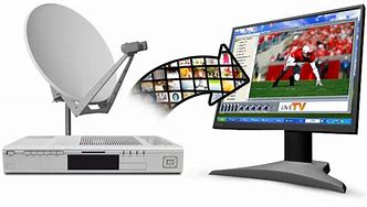 Image result for Satellite TV On PC