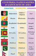 Image result for Most Common Asian Countries Symbols