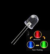 Image result for Flashing Lights Very Fast