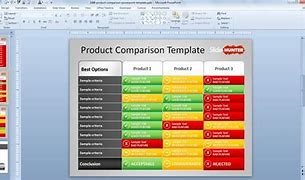 Image result for Software Comparison Template