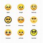 Image result for I'm On the Look Out Emoji