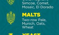 Image result for New Orleans IPA Beer