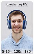 Image result for Wireless White and Gold Headphones