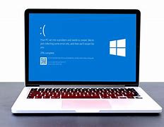 Image result for Computer Screen Problems