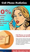 Image result for Visible Cell Phone Radiation