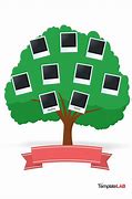 Image result for Family Tree Design 7 People