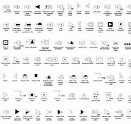 Image result for Telecommunication Drawing Symbols