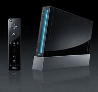 Image result for Wii wikipedia