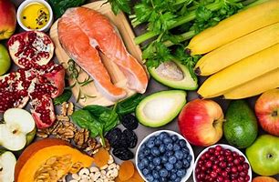 Image result for Weight Loss Diet Programs