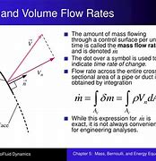 Image result for Mass Flow Rate