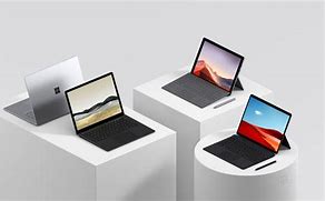 Image result for Surface Devices