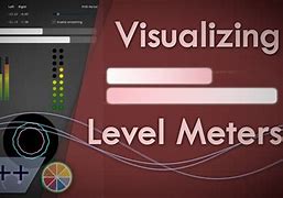 Image result for Three Meters Visualized