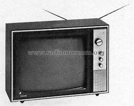 Image result for Large Old Philips TV