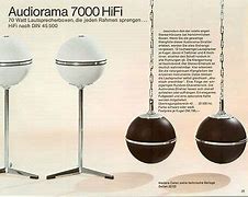 Image result for Vintage Ball Speakers