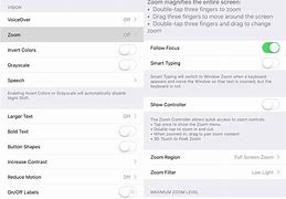 Image result for iPhone 4 Screen Brightness Problems