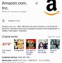 Image result for Amazon Customer Service Number UK