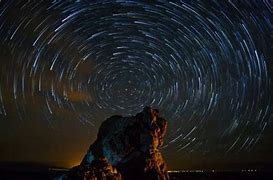 Image result for Best Time Lapse Photography