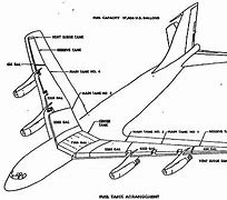 Image result for Inside Fuel Tanks of Boeing 707