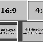 Image result for 4:3 Screen