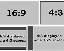 Image result for Mobile Screen Size for PC
