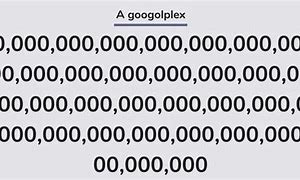 Image result for How Many Zeros in Googolplexian