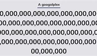 Image result for Googolplex Number Written