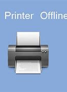 Image result for HP Printer 5255 Offline How to Fix