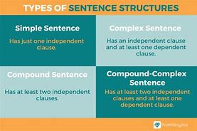 Image result for Then and than Sentences