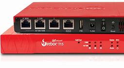 Image result for Watchguard Firebox T15