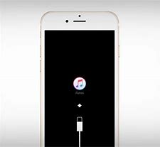 Image result for Recovery Mode iPhone 6