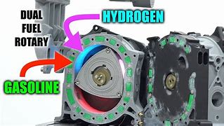 Image result for Hydrogen Rotary Engine