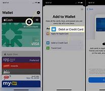 Image result for How to Use Apple Pay On iPhone 13