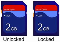 Image result for iPhone 5S 16GB Factory Unlocked